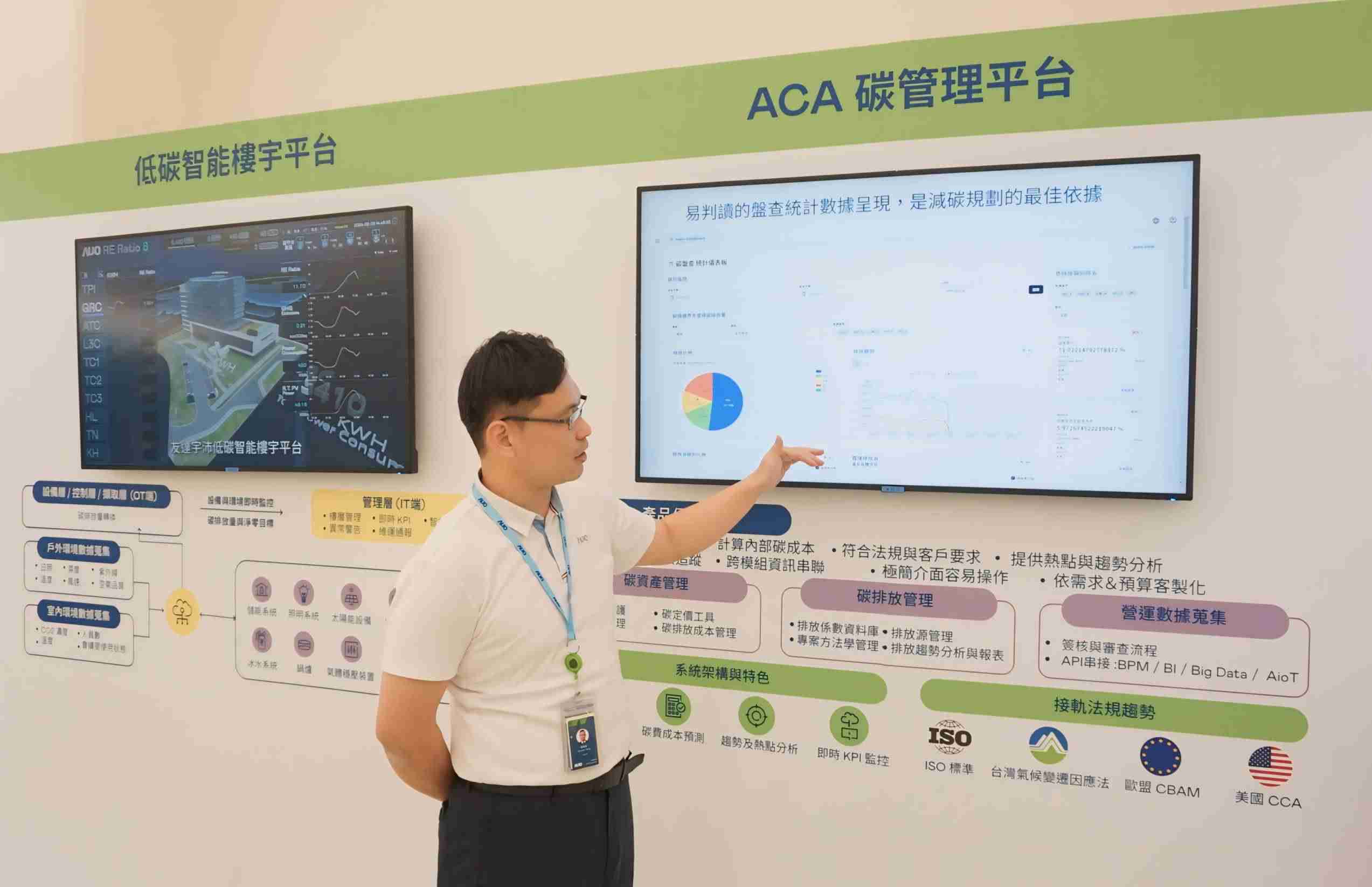 william威廉中文官网宇沛ACA碳管理平台扩增应用模块，，，，协助企业优化碳管理效率，，，实现净零碳排目标