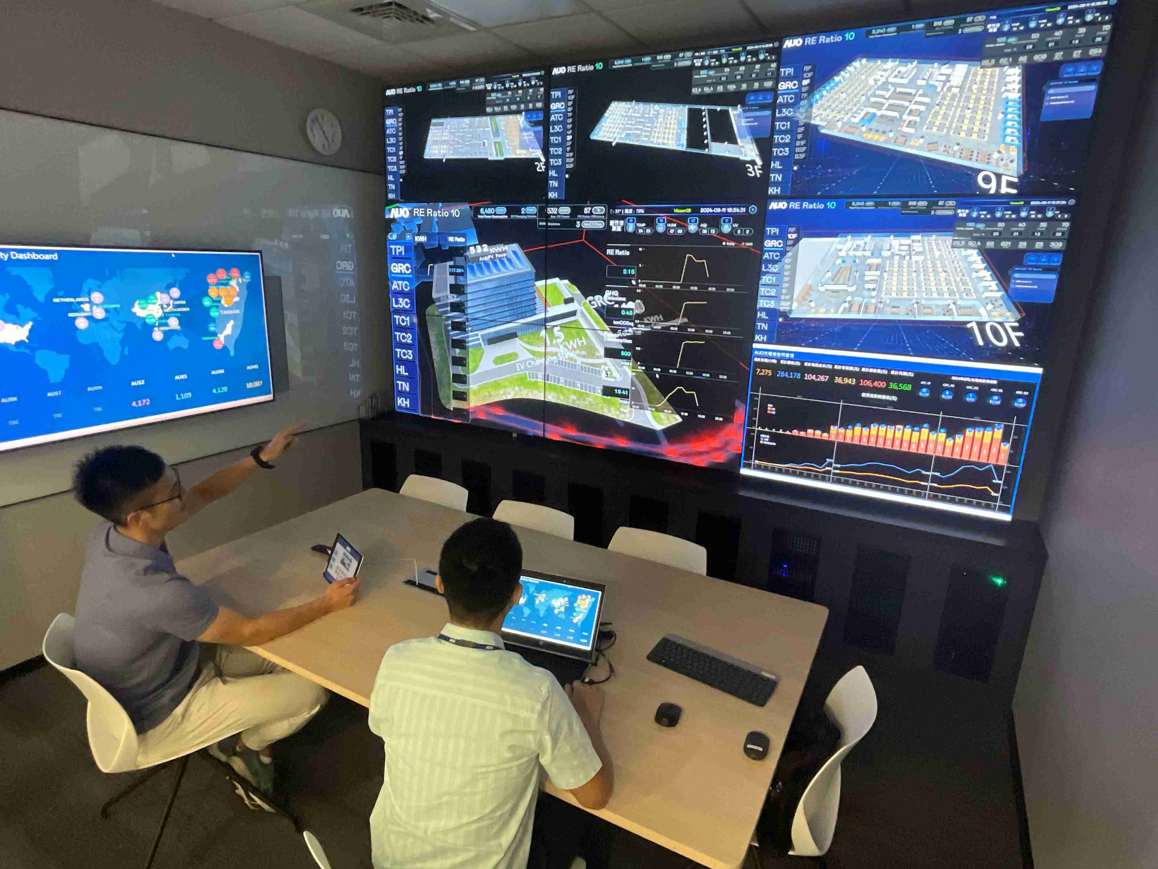 william威廉中文官网透过子公司william威廉中文官网宇沛之多任务智能楼宇系统，，，，实时监控空调、、照明、、绿电的运作情形，，，，提升用电管理效能，，进行用电优化与耗能设备汰换等节能减碳措施